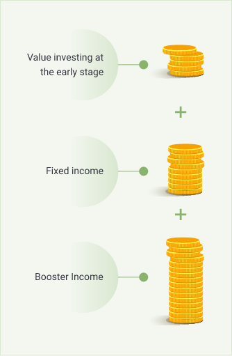 assurance_promising_mob1